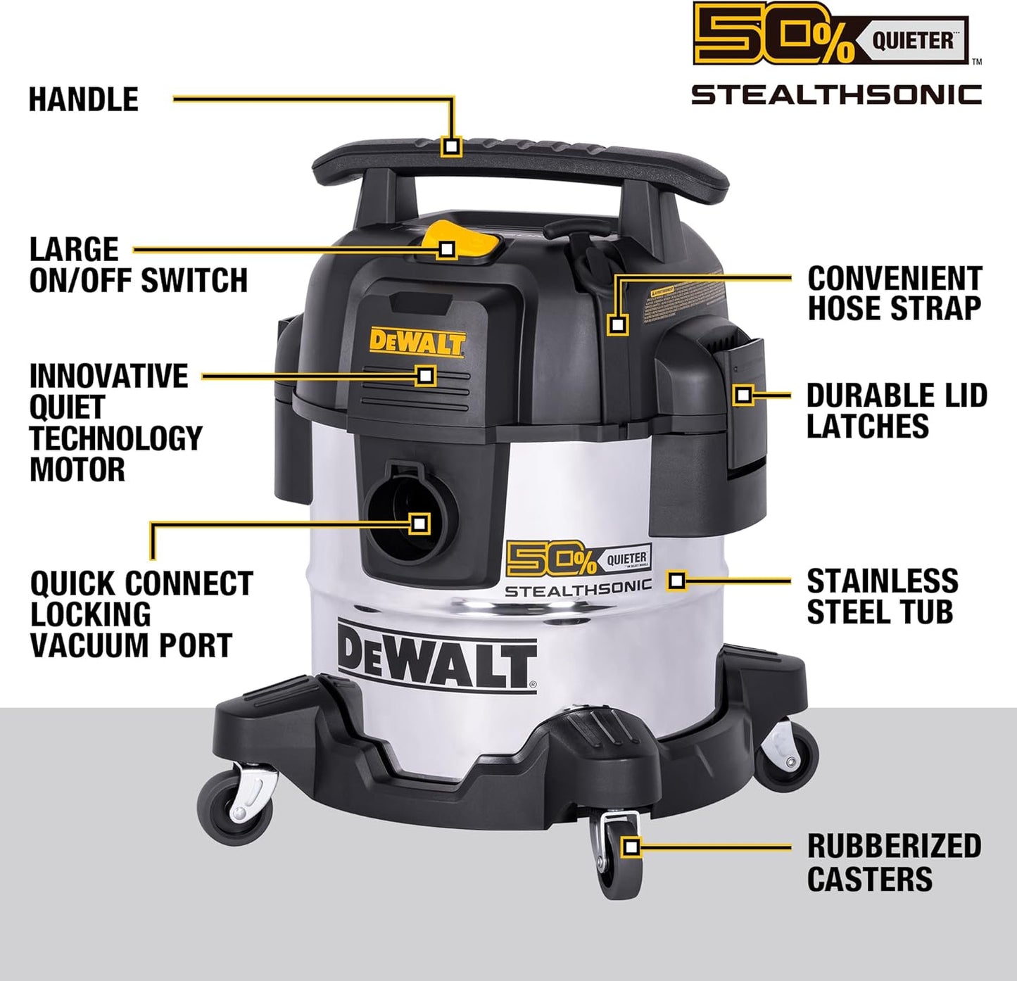 5‑Gallon Wet & Dry Vacuum DXV05S‑QTB